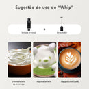 127V Blender Mixer Food Processors Mini Portable Blender Electric Portable Mixer Coibeu