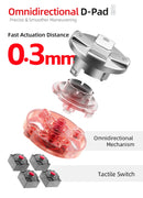 Controle sem fio Beitong Kunpeng 70 Elite com controle por IA