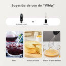 127V Blender Mixer Food Processors Mini Portable Blender Electric Portable Mixer Coibeu