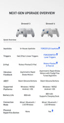 Controle para jogos Flydgi Direwolf 4 com tensão ajustável