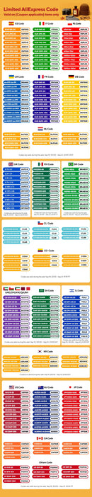 Console de videogame portátil retrô R36S de 128 GB com sistema Linux