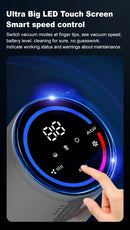 Aspirador de pó portátil sem fio, 27000PA